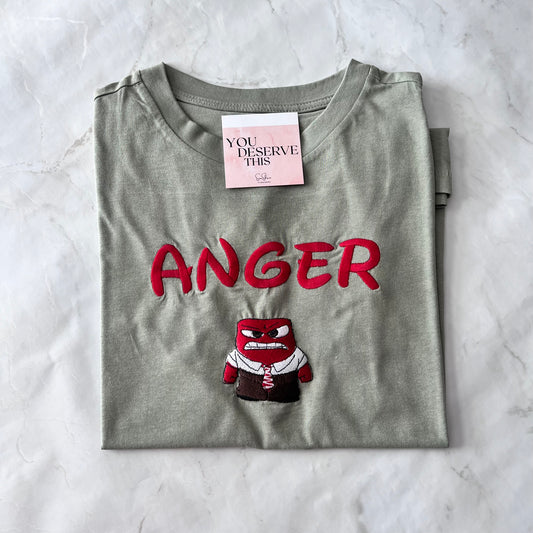 Anger